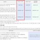 장재식세무회계사무소