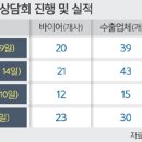 대박이네농수산 이미지