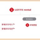 롯데렌탈영업소 이미지
