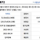 남부-신정-신정02 이미지
