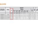 광주역4로R 이미지