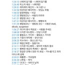 투니버스세대(90년대생)의 명곡들 이미지