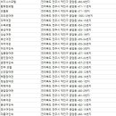 청운여인숙 이미지