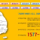 비전복지용구센터 이미지