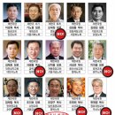 (주)홍광 이미지