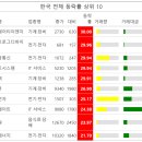 지넷코퍼레이션
