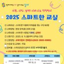 스마트폰 사진교실 이미지