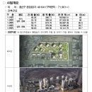 (주)미도종합건설 | 🏗️ 2026년 6월 넷째주 건설 뉴스 브리핑｜반포미도1차·용산 정비창전면·성수1구역 통합심의