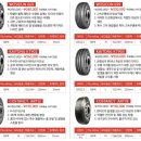 대형타이어 이미지