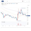 주식회사 유유테이진메디케어 티스토리