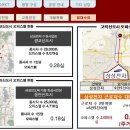 이한렉스빌 이미지