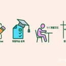 삼성영어동막영어교습소