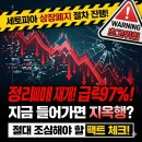 체크포인트 이미지