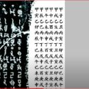 기초 명리학 이미지