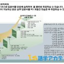 북해도에서 단기유학및 요양사취업보증코스 갑시다. 이미지