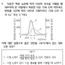 인사이트과학학원