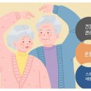 의료법인성진의료재단 동산요양병원 이미지