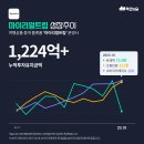 케어트립