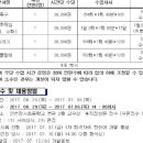 인천장서초등학교 이미지