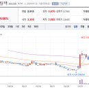 일진에프(주) 네이버블로그
