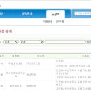 아가씨 노래연습장 이미지