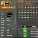 DAGYM-FITNESS | (서구 금호동 PT) 운동의 재미와 결과로 증명하는 트레이너 (광주 서구 다짐휘트니스) #금호동 다짐...