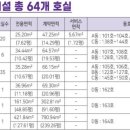 우정산업 이미지
