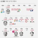 현인터내셔널