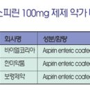🟢🔵 아스피린(살리실산) 알약 1개(일반 100mg) + 물 1리터 용액을 식물에 뿌려줘 이미지