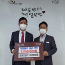 (주)희상 이미지