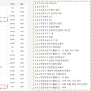에스피엘 이미지