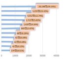 회원약국 이미지
