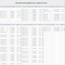 주식회사 경인 이미지