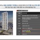 회기역 이미지