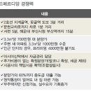 마루 이미지