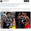 [BKN]DFS, 로이스 오닐, 스펜서 딘위디에 대한 트레이드 제안을 듣고 있는 브루클린 네츠 이미지