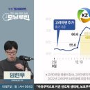 한경코리아 이미지