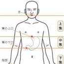 경희애한의원 네이버블로그