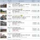 사암1리 마을회관 이미지