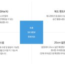 (주)두호