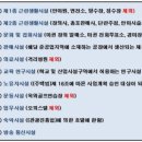 SH메디컬 이미지