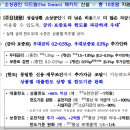 드림 세탁소 | 성실 상환 소상공인 10조 원 &#39;더드림&#39; 특별 금융지원
