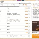 27200-마-34 | 방콕 여행 준비 한번에 몰아 보기!, 더 데크 레스토랑, 홍익여행사 담넌사두악 수산시장+메끌렁 시장...