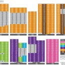 임동중흥작은도서관 이미지