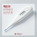 (주) 한빛나노의료기 이미지
