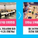 (사)국제경영원 이미지