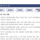 경남스피치컨설팅 이미지