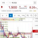(주)화신정공 이미지