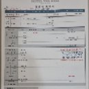 [W4] 🌸 충주 더베이스 호텔 웨딩홀 투어 후기 – 어두운 홀의 매력에 빠지다! 🌸