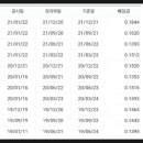 주식회사 웰스컴퍼니 이미지